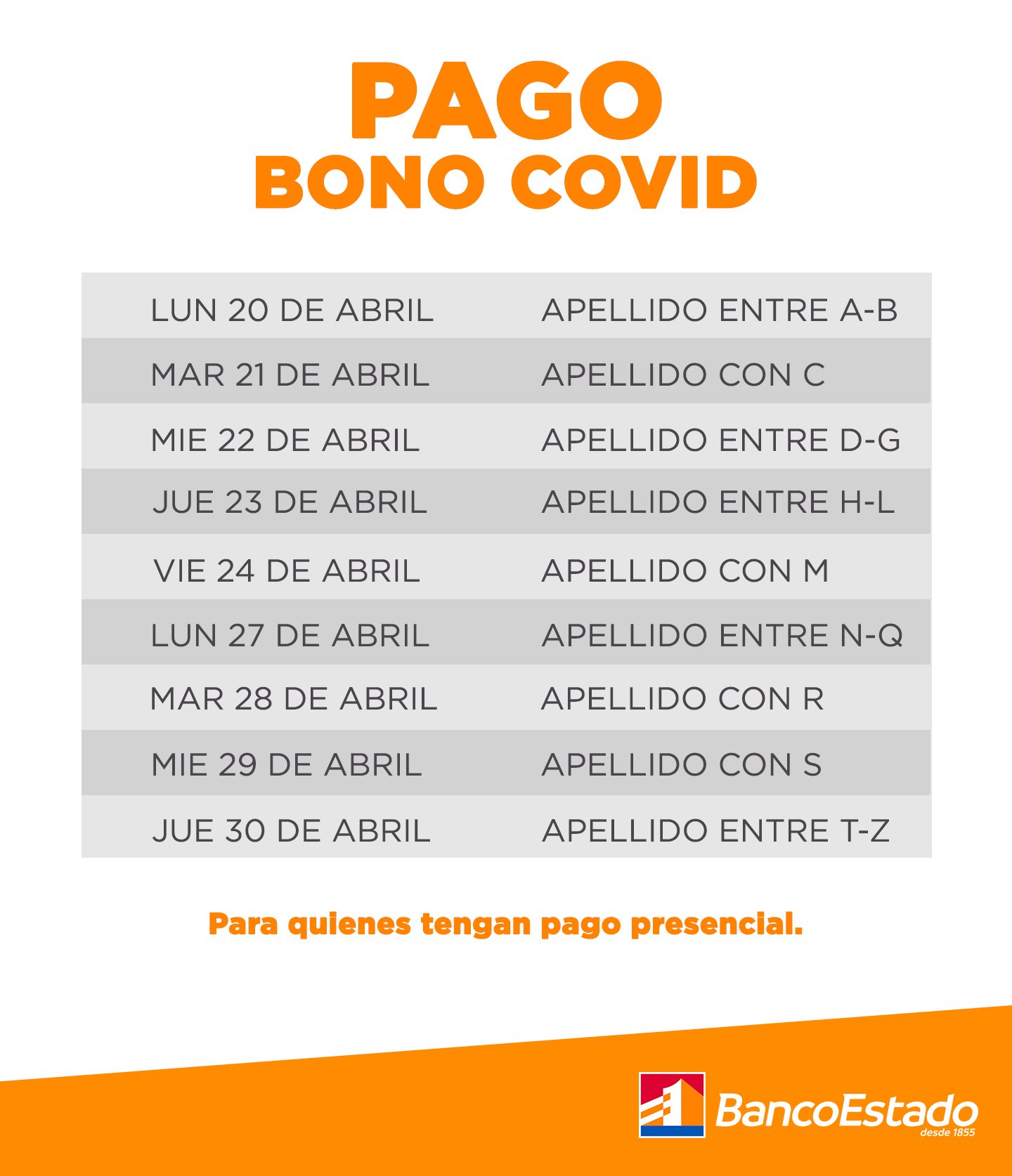 Bono Covid-19