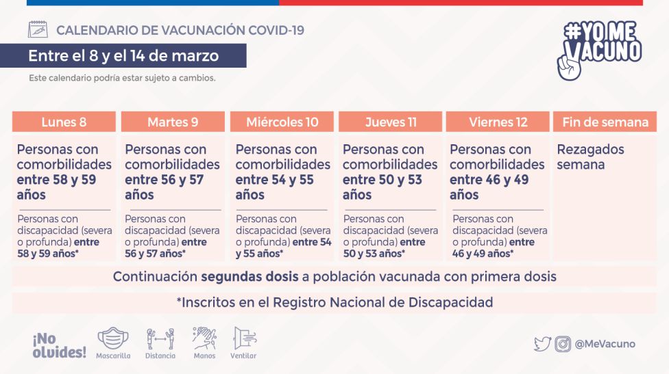 Calendario Coronavirus