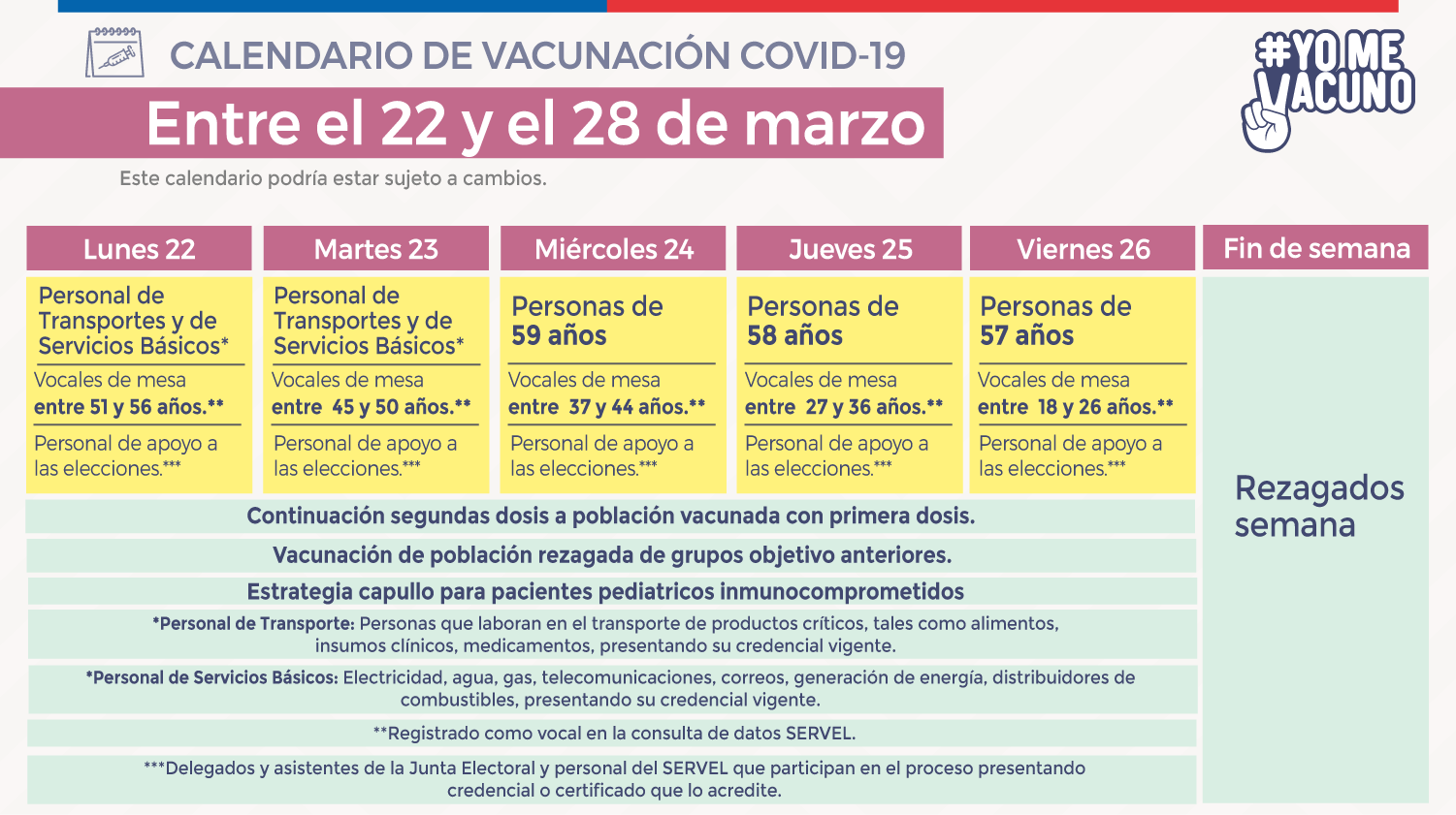 Calendario de Vacunas. (fuente: Minsal) 