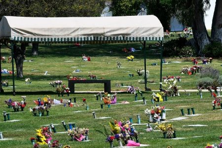 Cementerios Día de la Madre