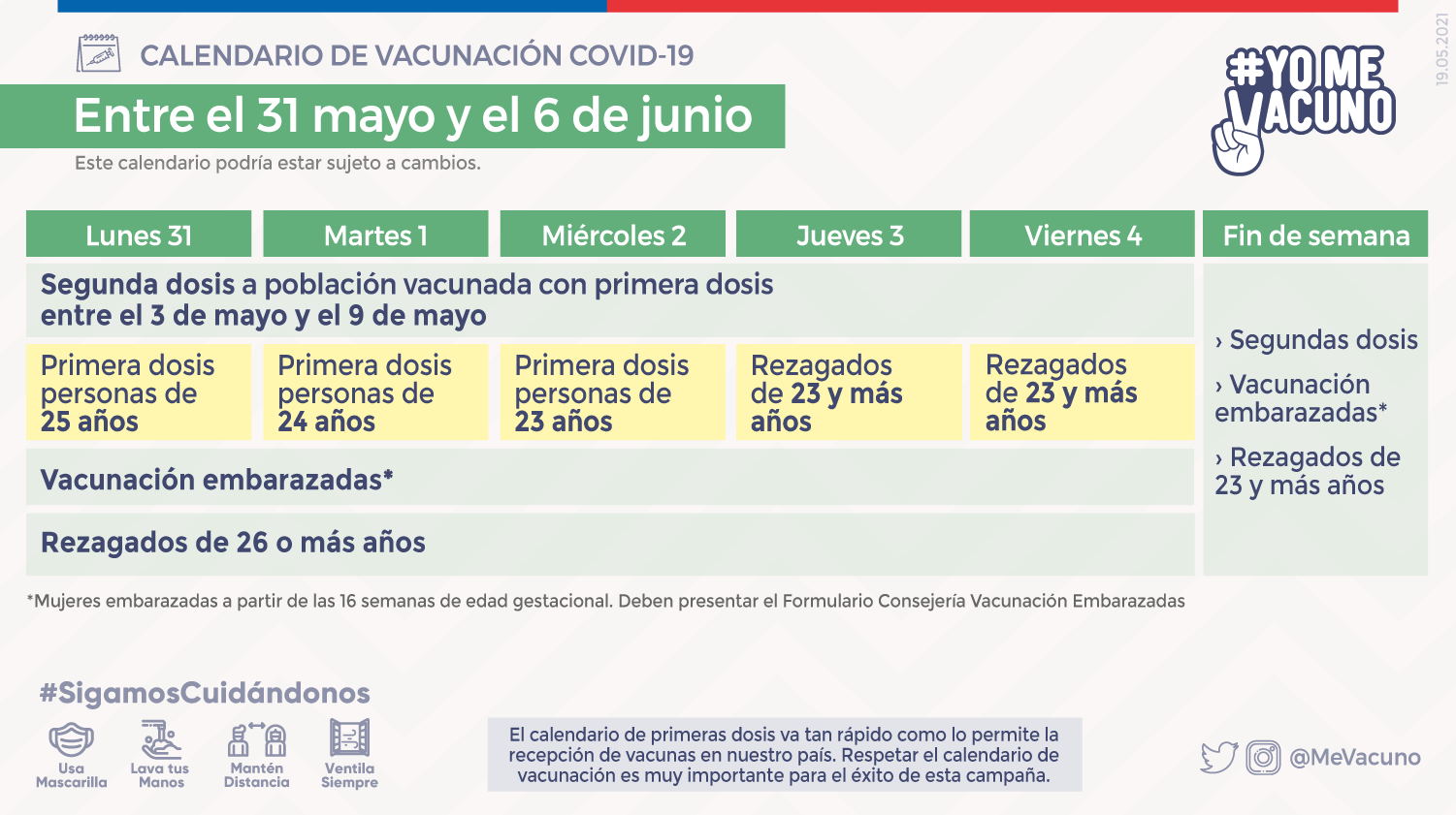 Redes Sociales_calendario Vacunacion_SEMANA 18_31 DE MAYO_redes Sociales_vacunacion Semana 18_31 Mayo_tw