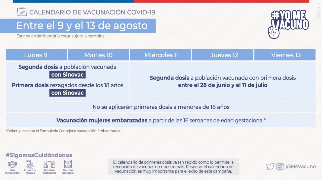 vacunación agosto