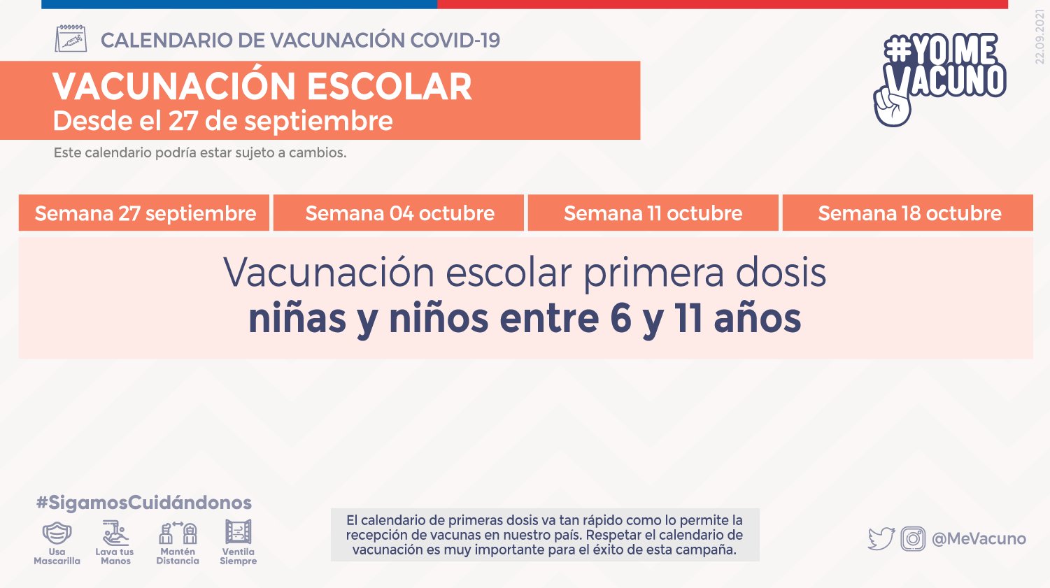 vacunación minsal