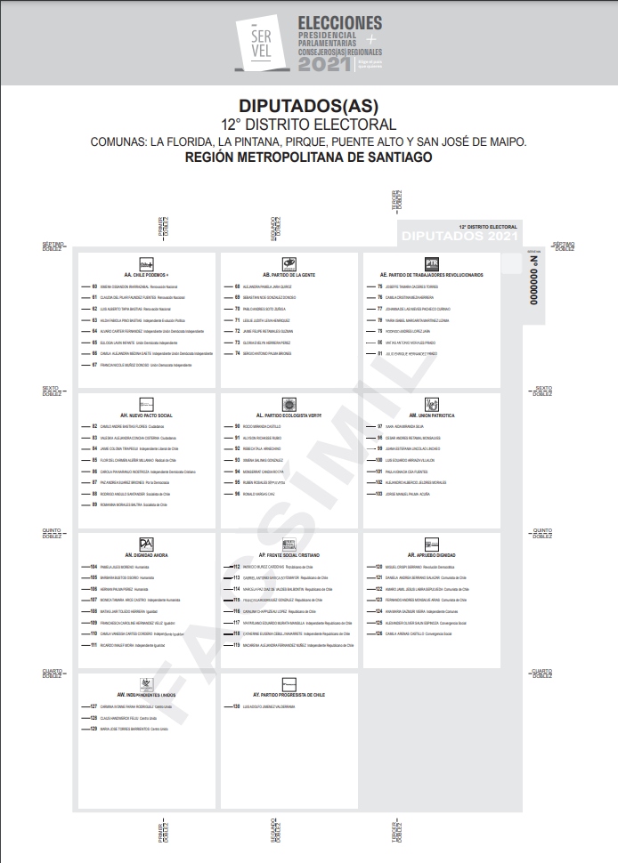 Papeleta Diputados