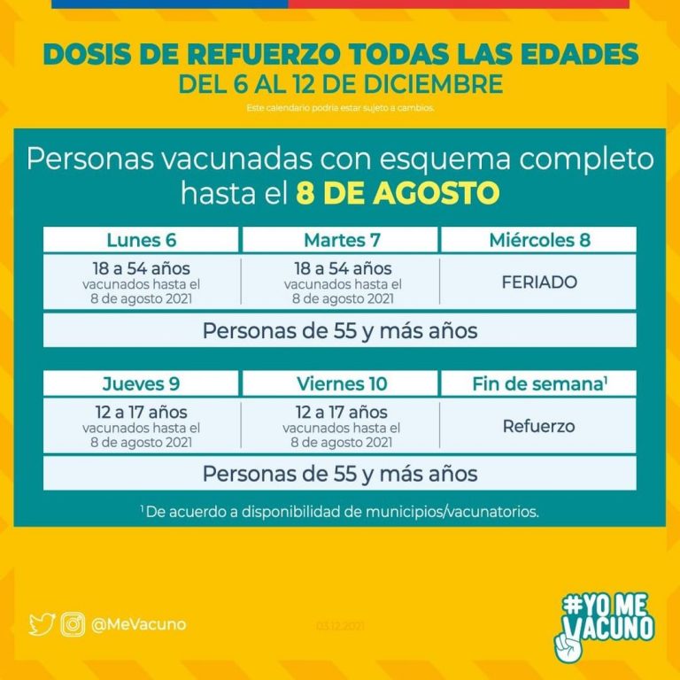 Ministeriosalud_263216771_330996575146189_4023553743034464083_n 768x768