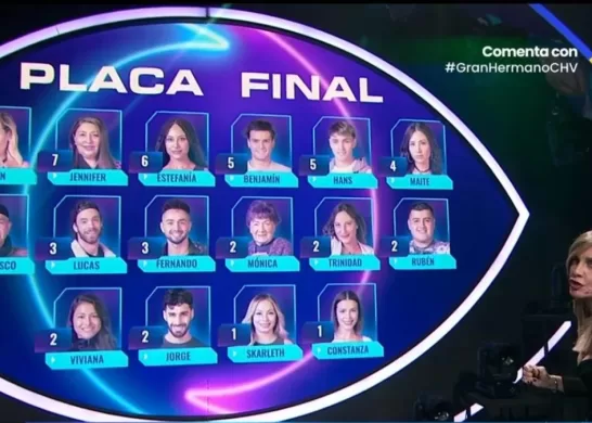 Gran Hermano Chile Nominación