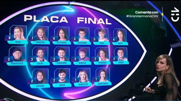 Gran Hermano Chile Nominación