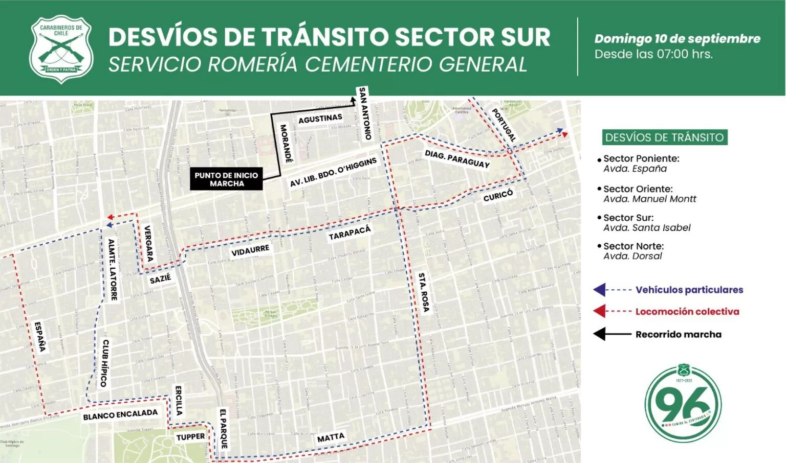 Medidas de tránsito 10 de septiembre