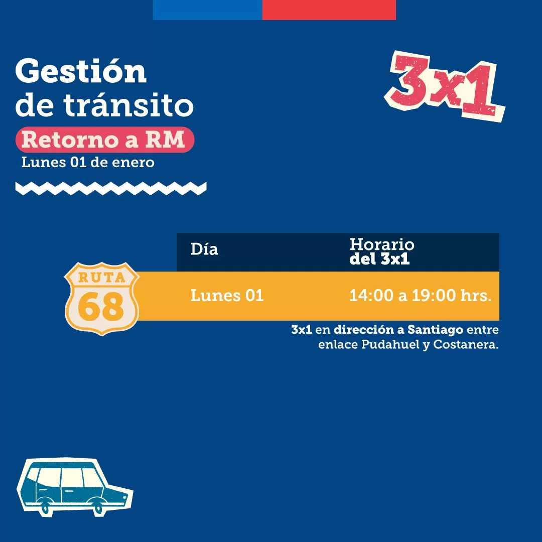 3x1 Vehiculos Ruta Santiago