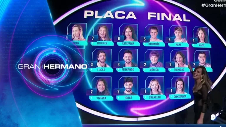 Gran Hermano