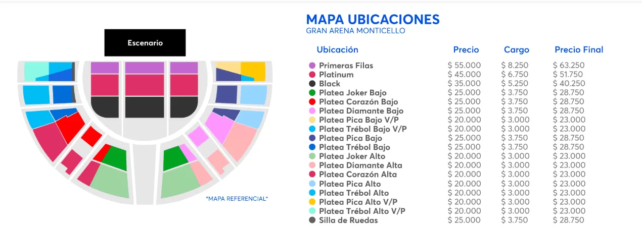 Créditos: Ticketmaster