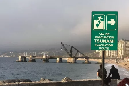 Horarios Alerta De Tsunami