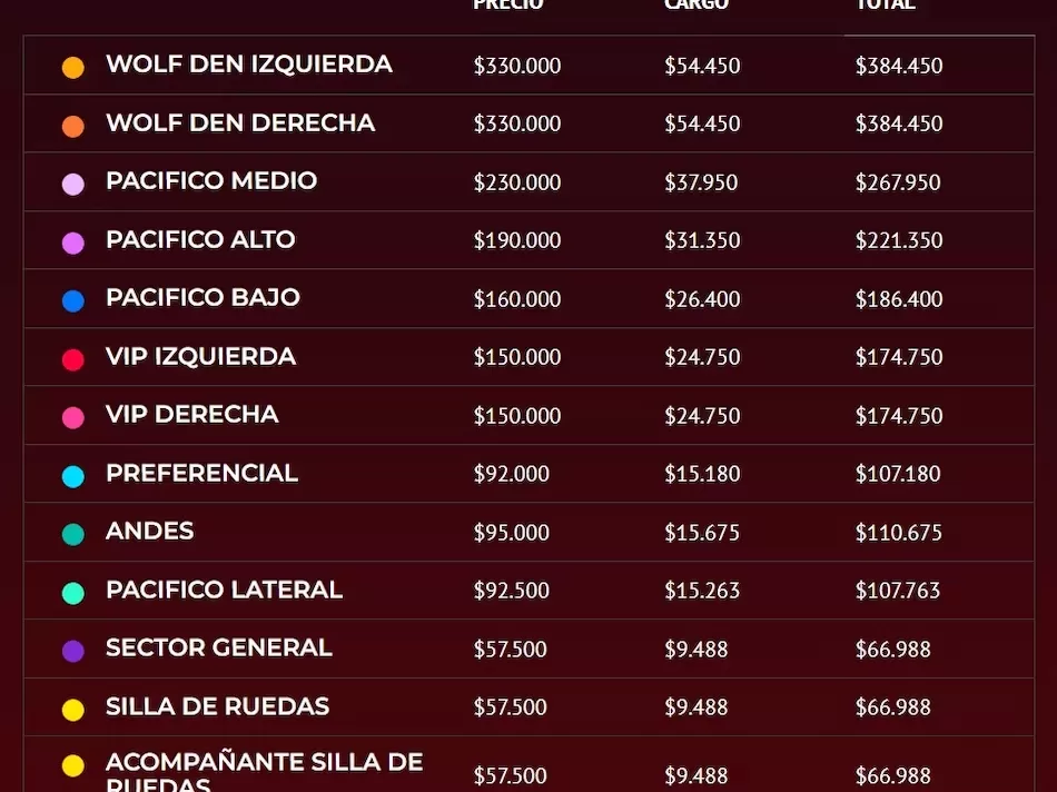 Precios Entradas Shakira