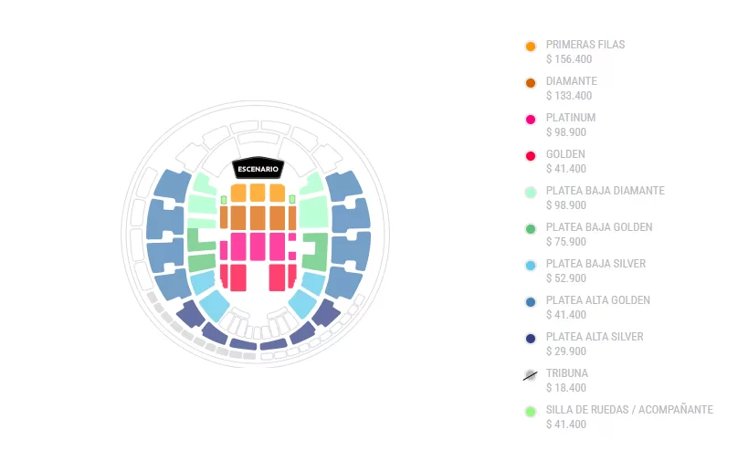 Entradas Los Tigres Del Norte