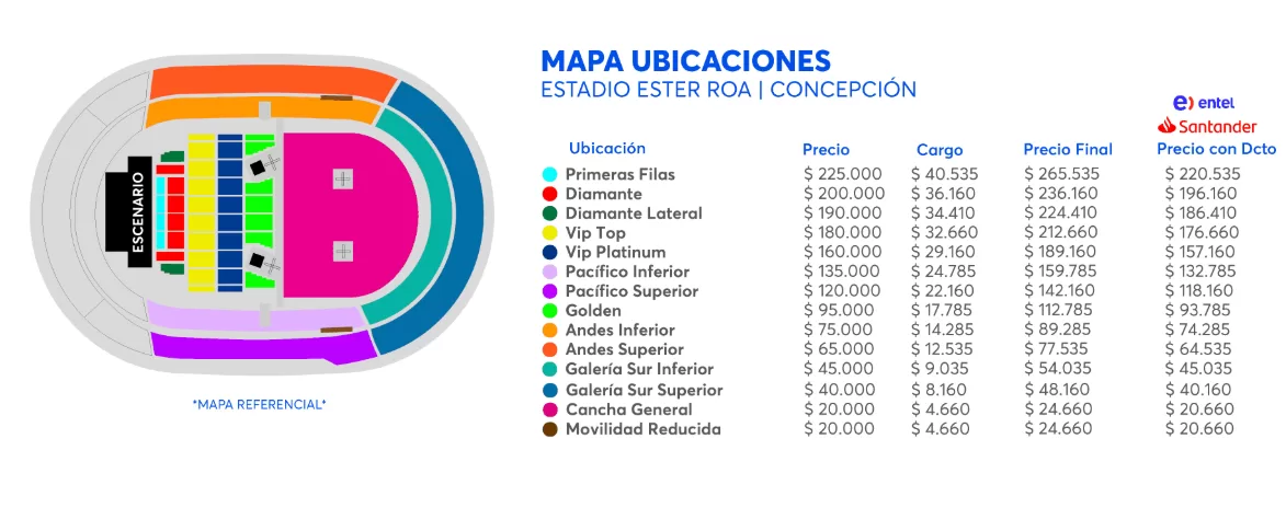 Precios Chayanne En Concepción, Ticketmaster