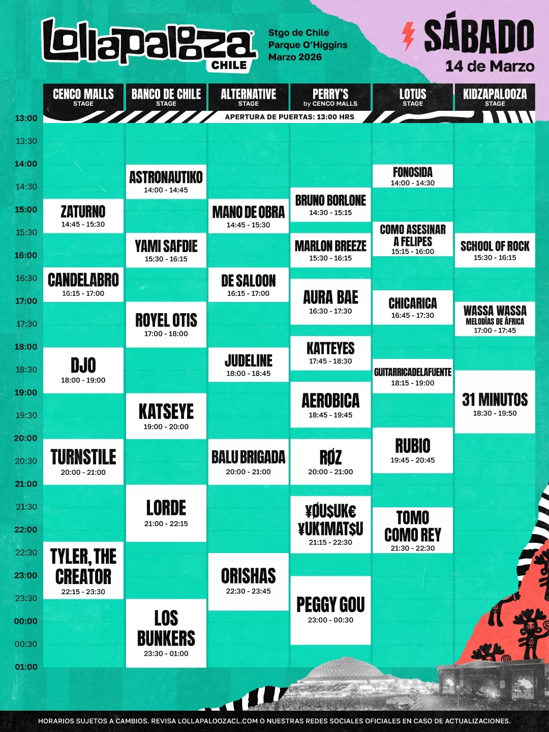 Horarios Lollapalooza sábado