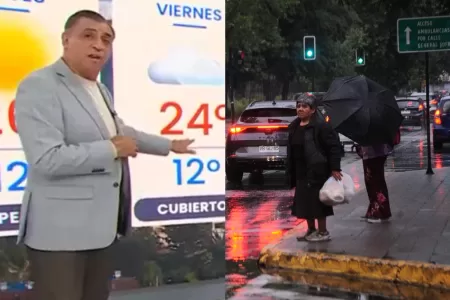 Pronóstico Del Tiempo TVN