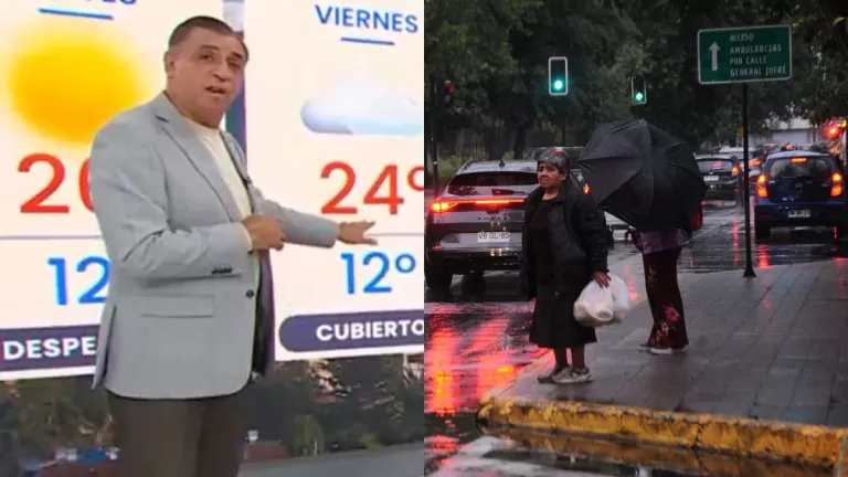 Pronóstico Del Tiempo TVN