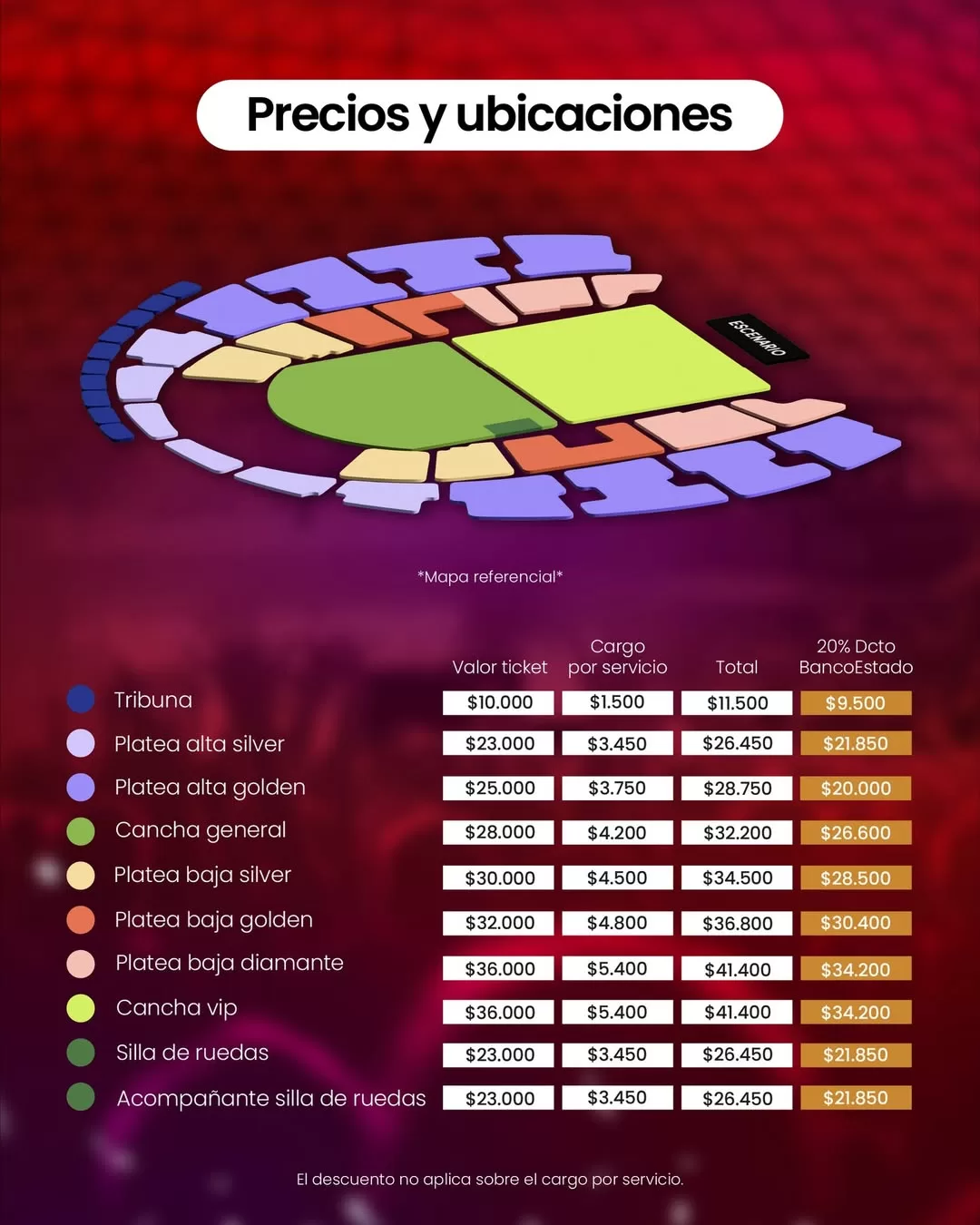 Mapa Sectores gran noche de la corazón 2026