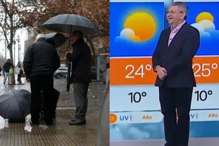 Pronóstico Del Tiempo Jaime Leyton Lluvia