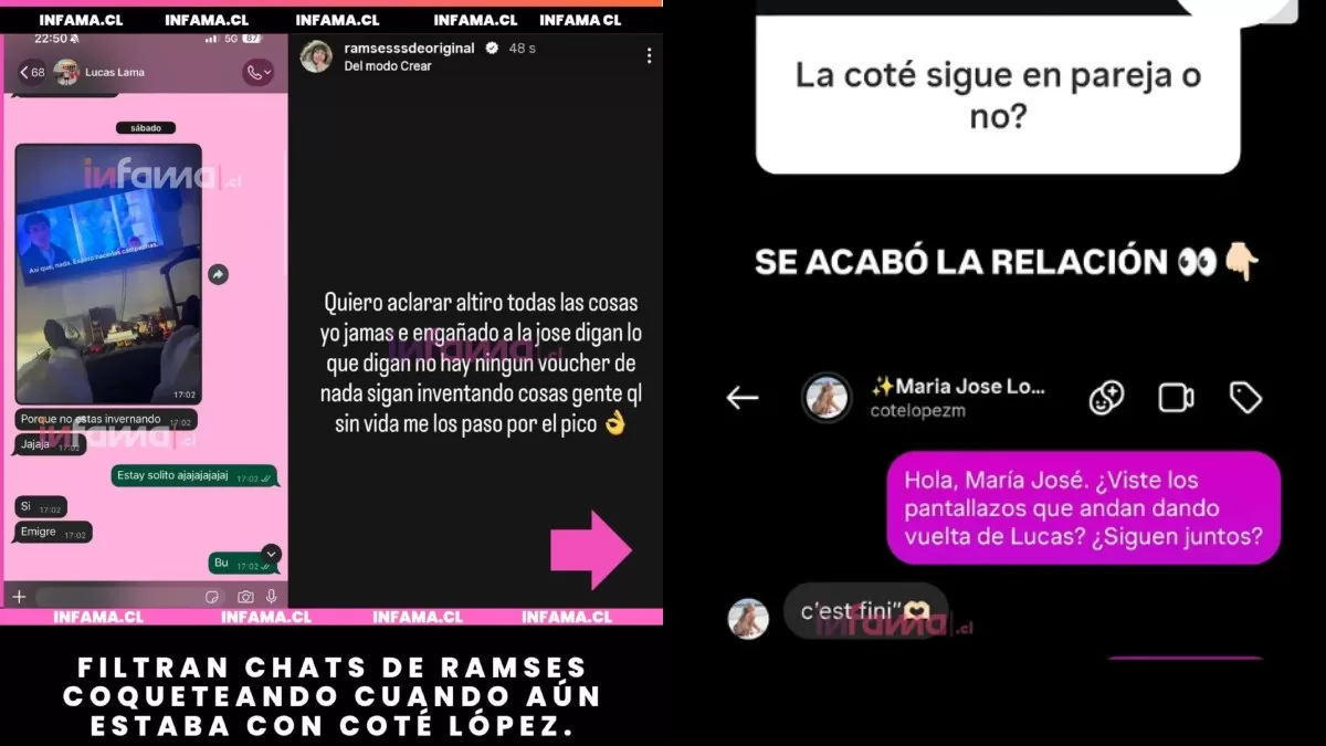 Coté Lopez Y Lucas Lama