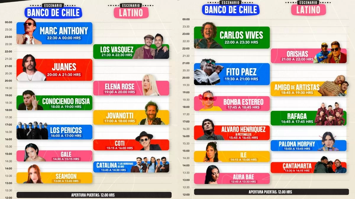Horarios Festival Bamba