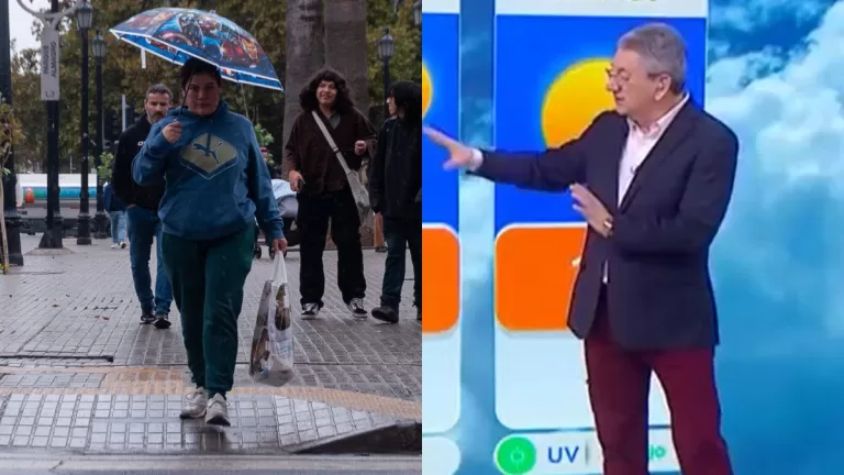 Pronóstico Del Tiempo